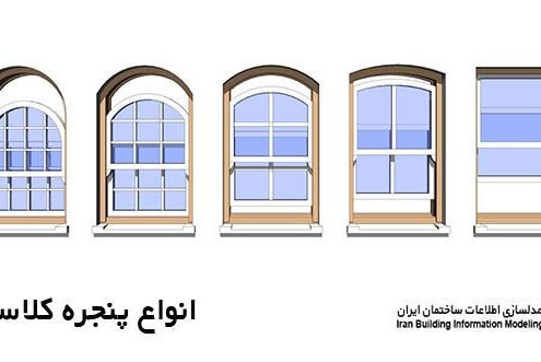 دانلود فمیلی رویت انواع پنجره کلاسیک-بیم