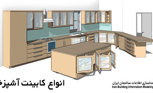 دانلود فمیلی رویت کابینت آشپزخانه-ایران بیم