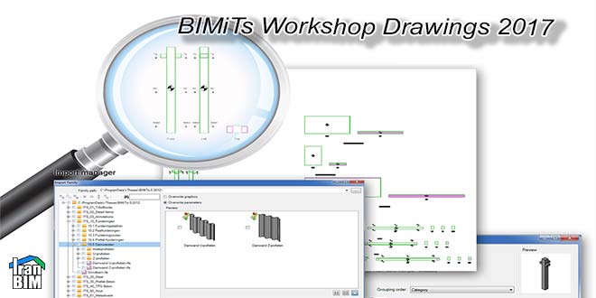 دانلود پلاگین BIMiTs Workshop Drawings 2017 در رویت .ایران بیم