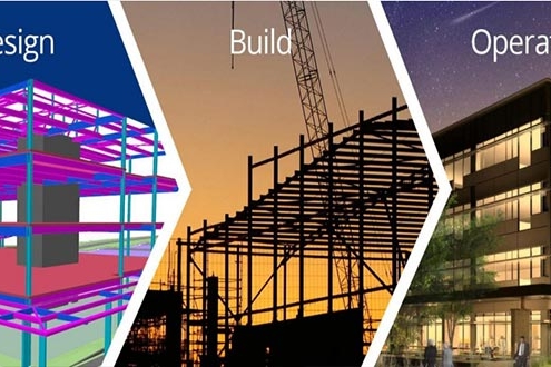 امتیازات برتر Trimble Connect در امور طراحی و اجرا در ایران بیم