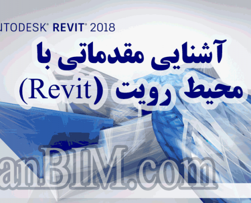 آشنایی مقدماتی با محیط اولیه رویت