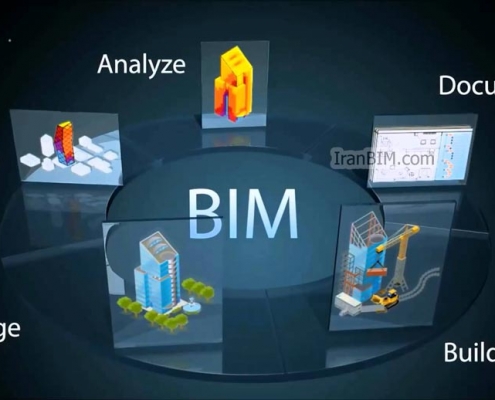 BIM و ساخت و ساز