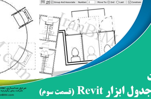 اصول پايه و جدول ابزارهاي Revit