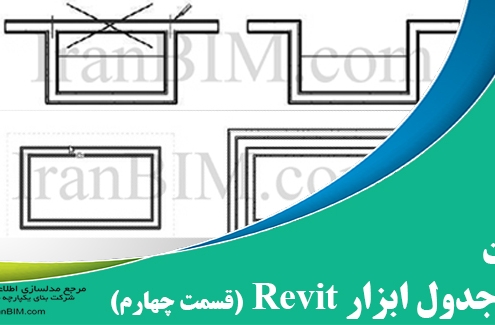 اصول پايه و جدول ابزارهاي Revit