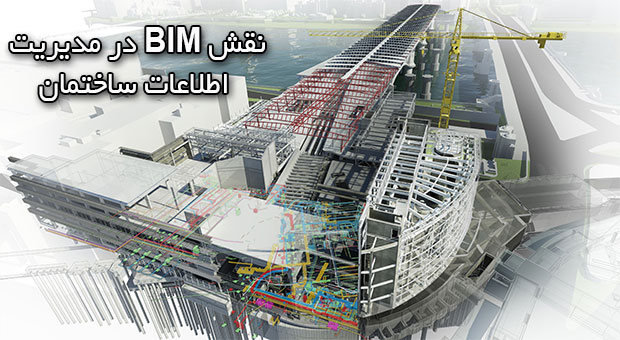 مدیریت اطلاعات ساختمان مدیریت BIM