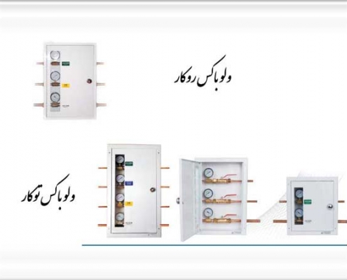 والو-باکس