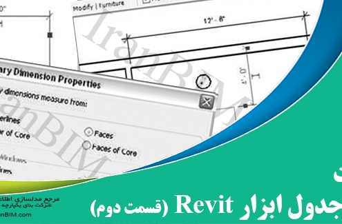 اصول پايه و جدول ابزارهاي Revit