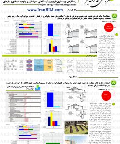 آموزش پروژه دیزاین بیلدر – مدلسازی و تحلیل رفتار حرارتی مدرسه سبز قزوین