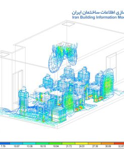 تحلیل جریان های هوایی – سی اف دی داخلی در بخش تاسیسات مکانیکی Internal CFD Analysis in Design-Builder: HVAC System