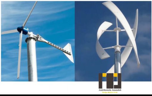 سیستم های انرژی تجدید پذیر-توربین های بادی